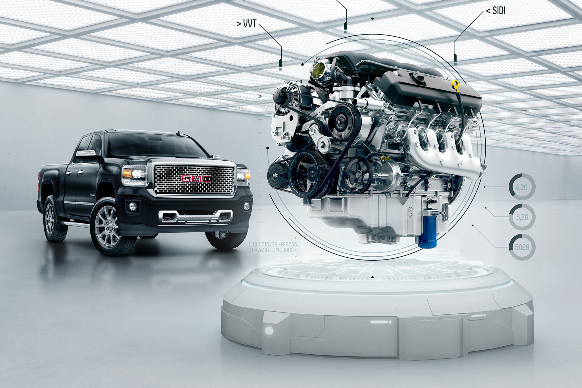 GMC — LAB